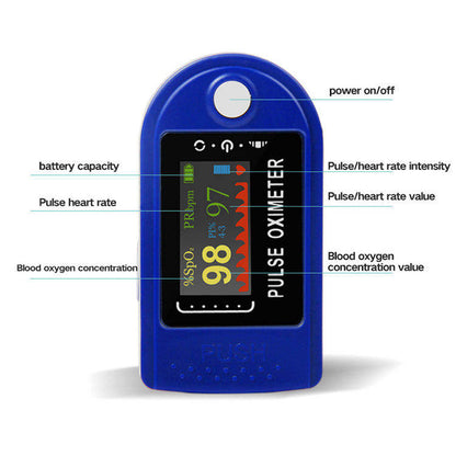 PulseTrack™ Precision Medical Oximeter